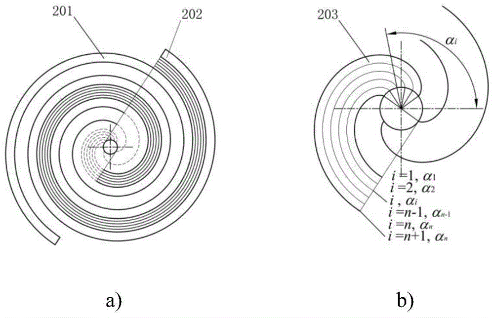 A Structured Dynamic Mesh Modeling Method for Vortex Fluid Machinery