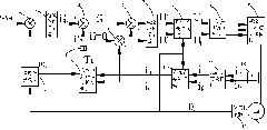 Load disturbance compensation device and method of permanent magnet synchronous motor