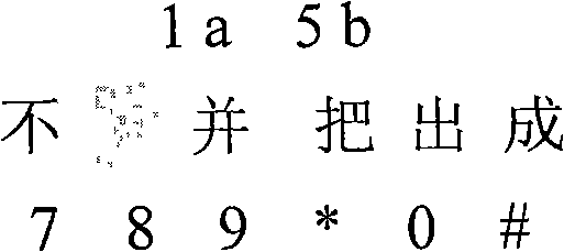 Chinese Pinyin input method for numeric keypad of mobile phone