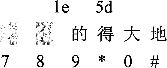 Chinese Pinyin input method for numeric keypad of mobile phone