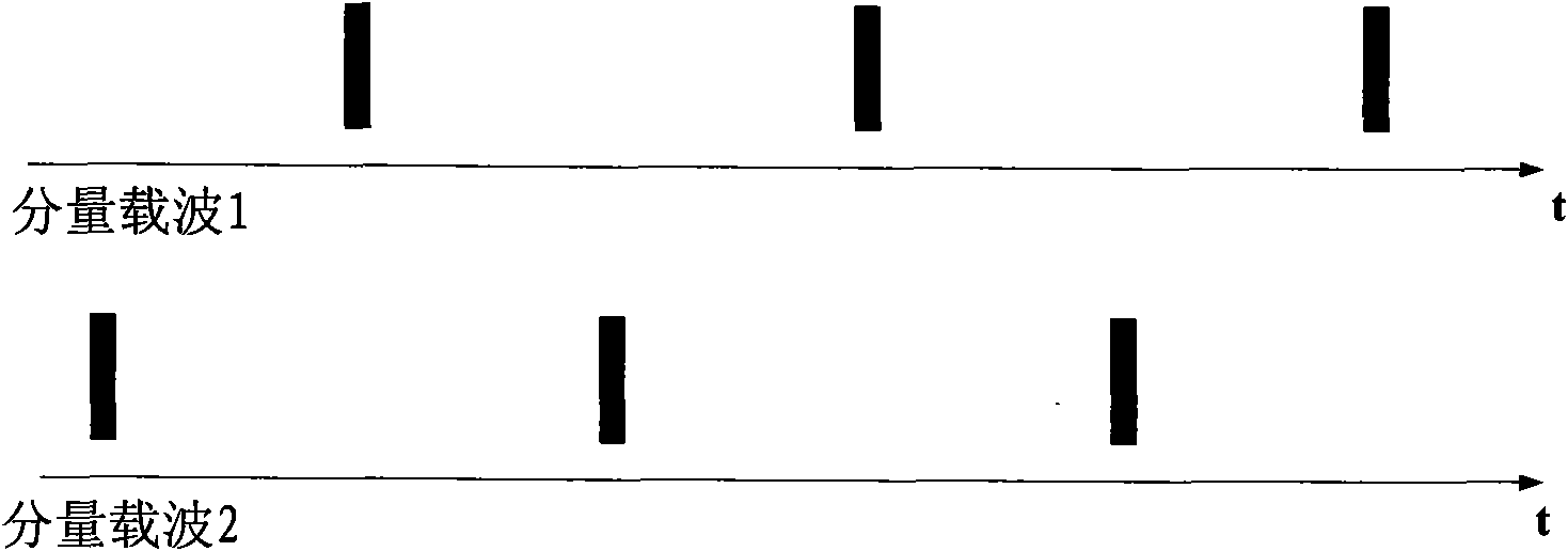 Semi-persistent scheduling method and system