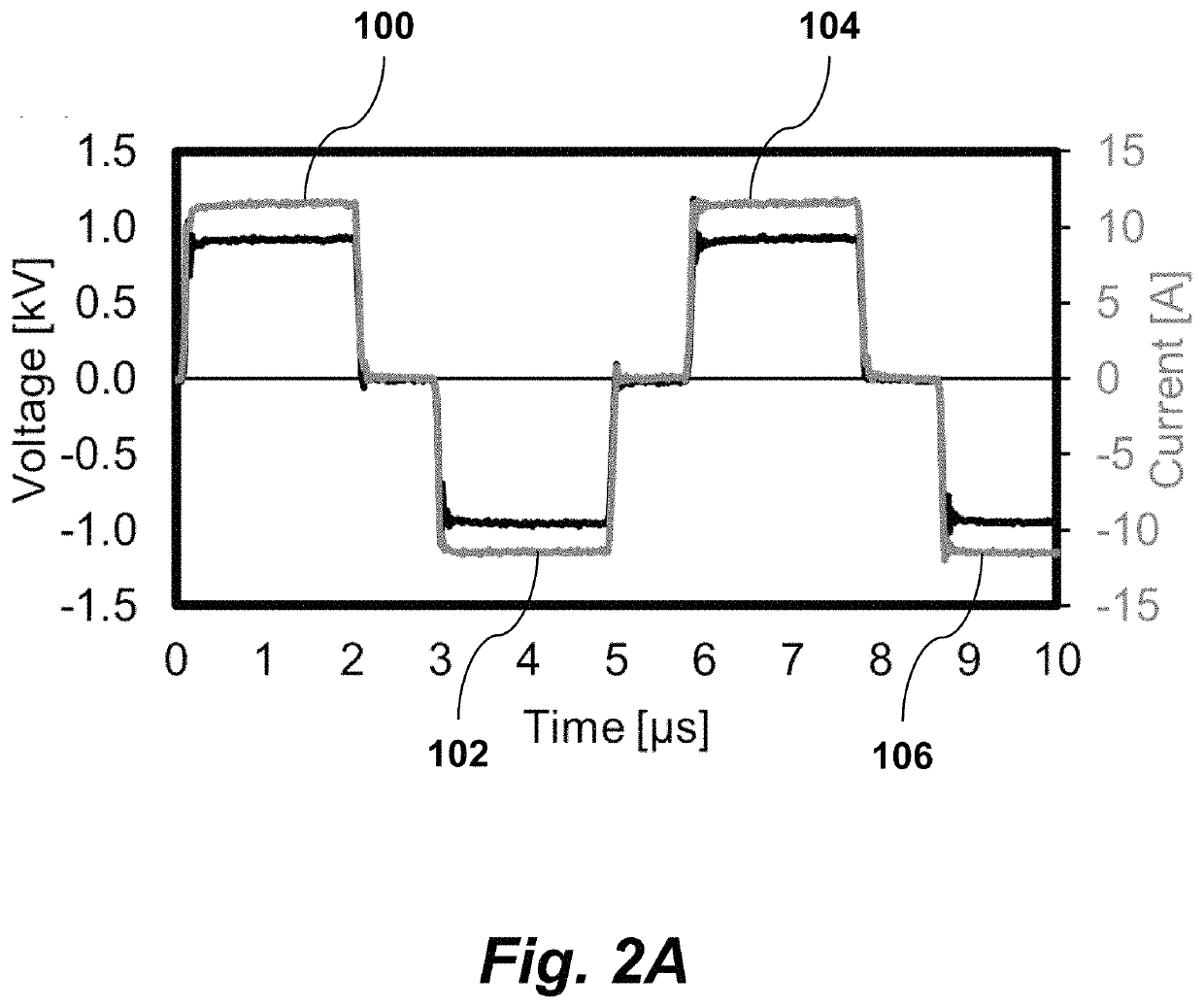 Methods for enhancing and modulating reversible and irreversible electroporation lesions by manipulating pulse waveforms