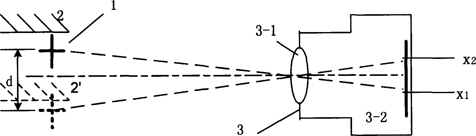 Method and device for measuring multiple spot dynamic flexibility/displacement by self caliberating self coding imaging method