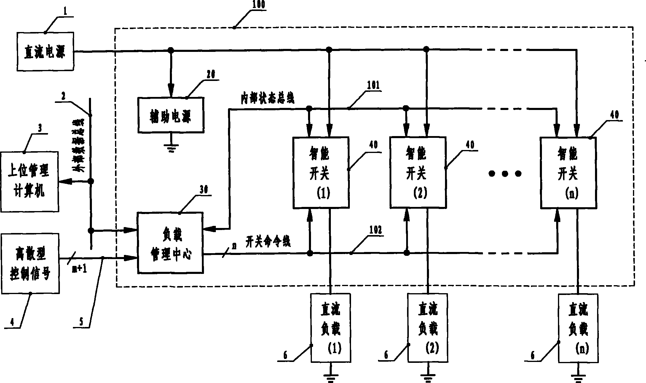 Remote DC load controller