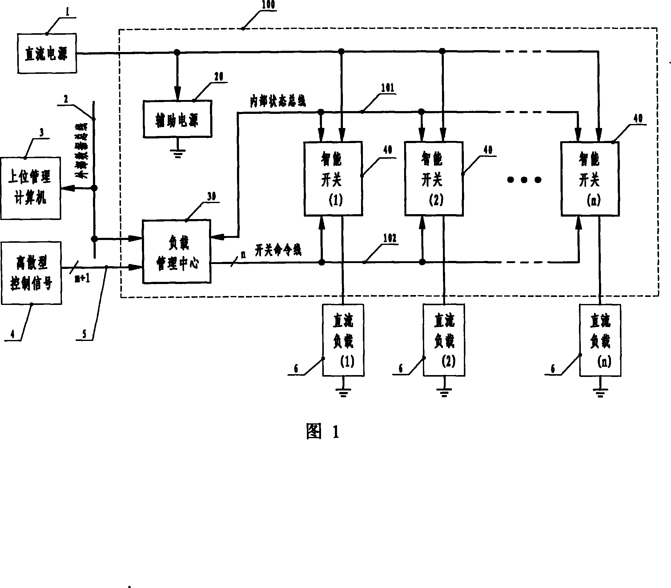 Remote DC load controller