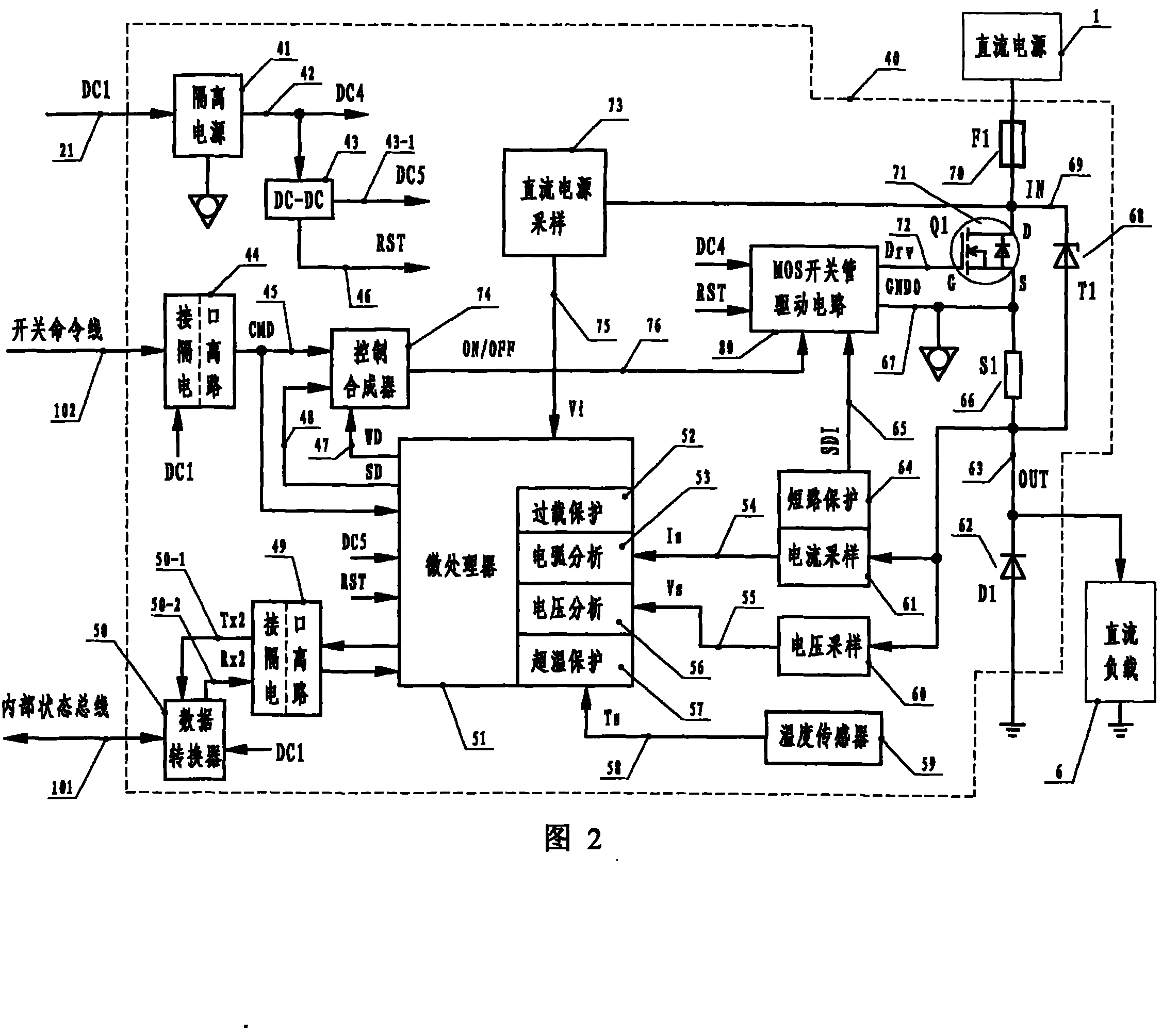 Remote DC load controller