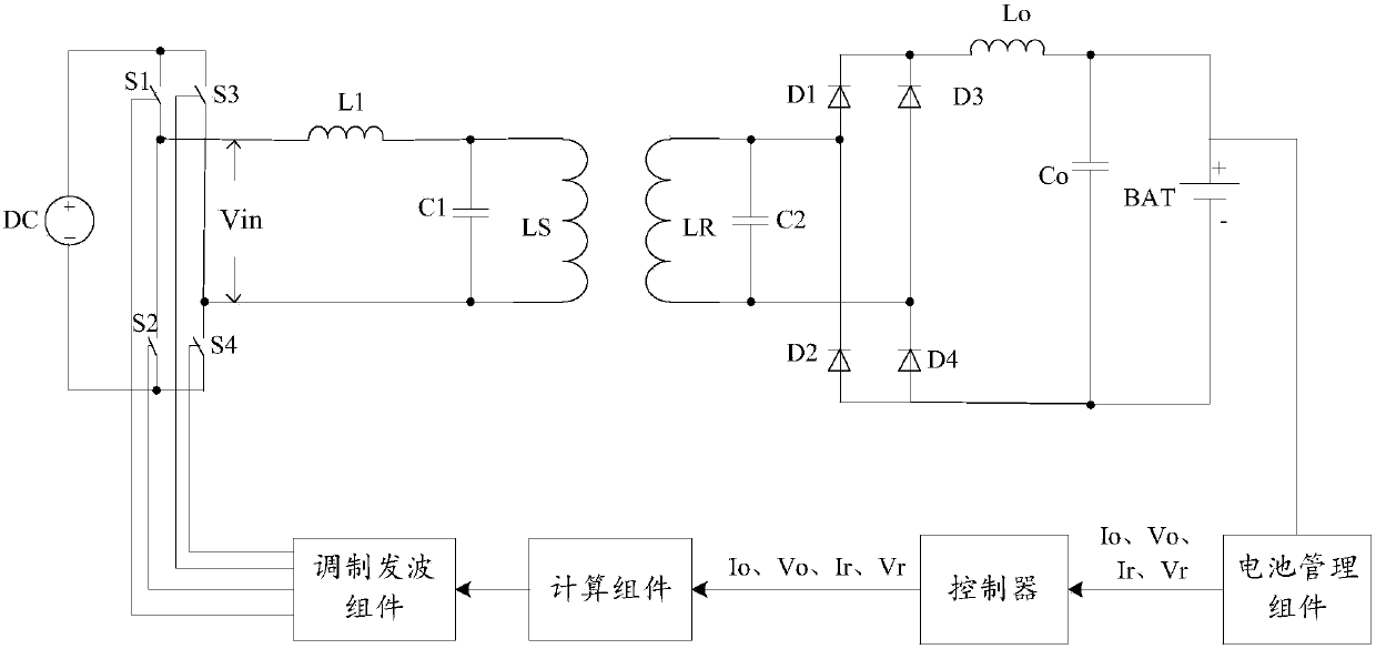 Wireless charging circuit, wireless charging system and circuit control method