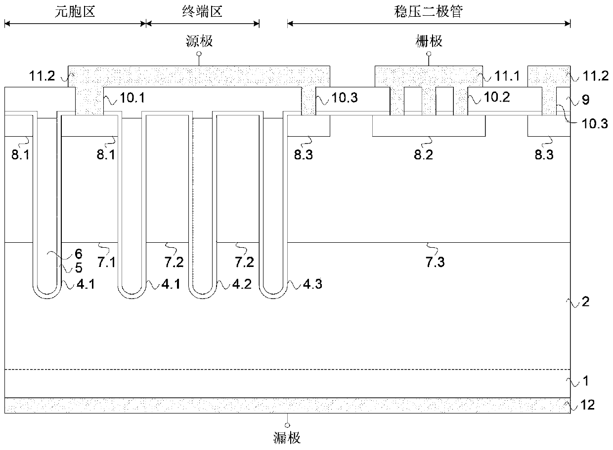 Trench MOSFET integrated with ESD protection and manufacturing method thereof