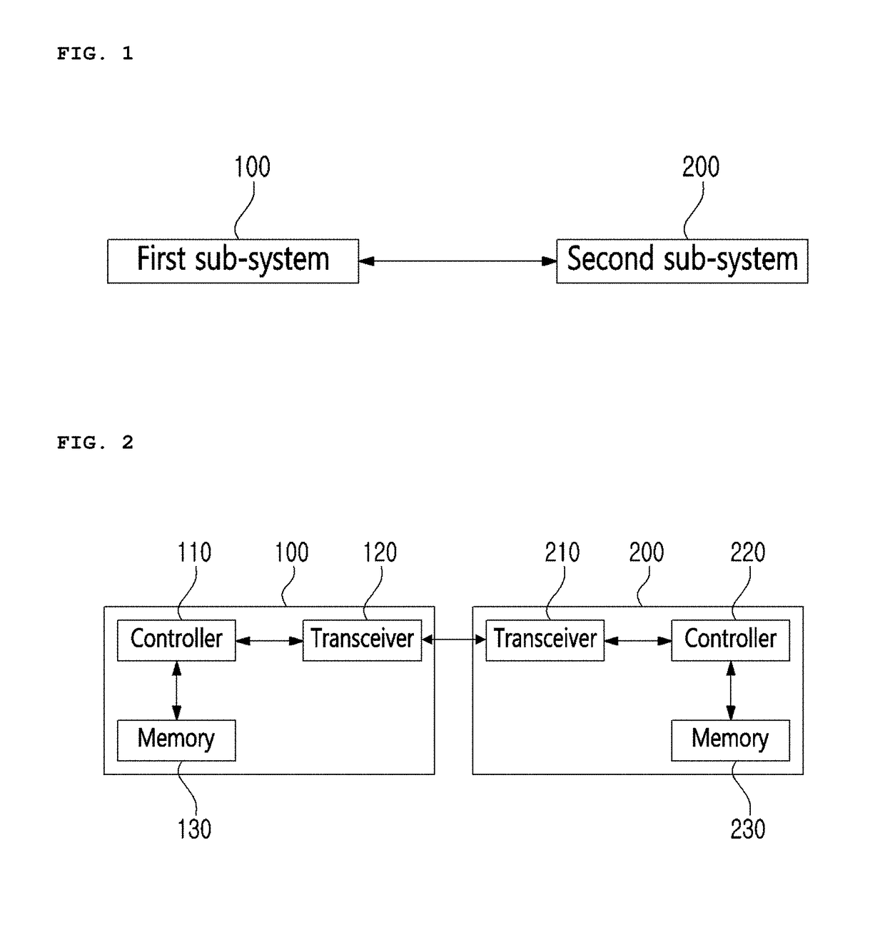 Method of modeling channel and transmitting molecules for molecular communication