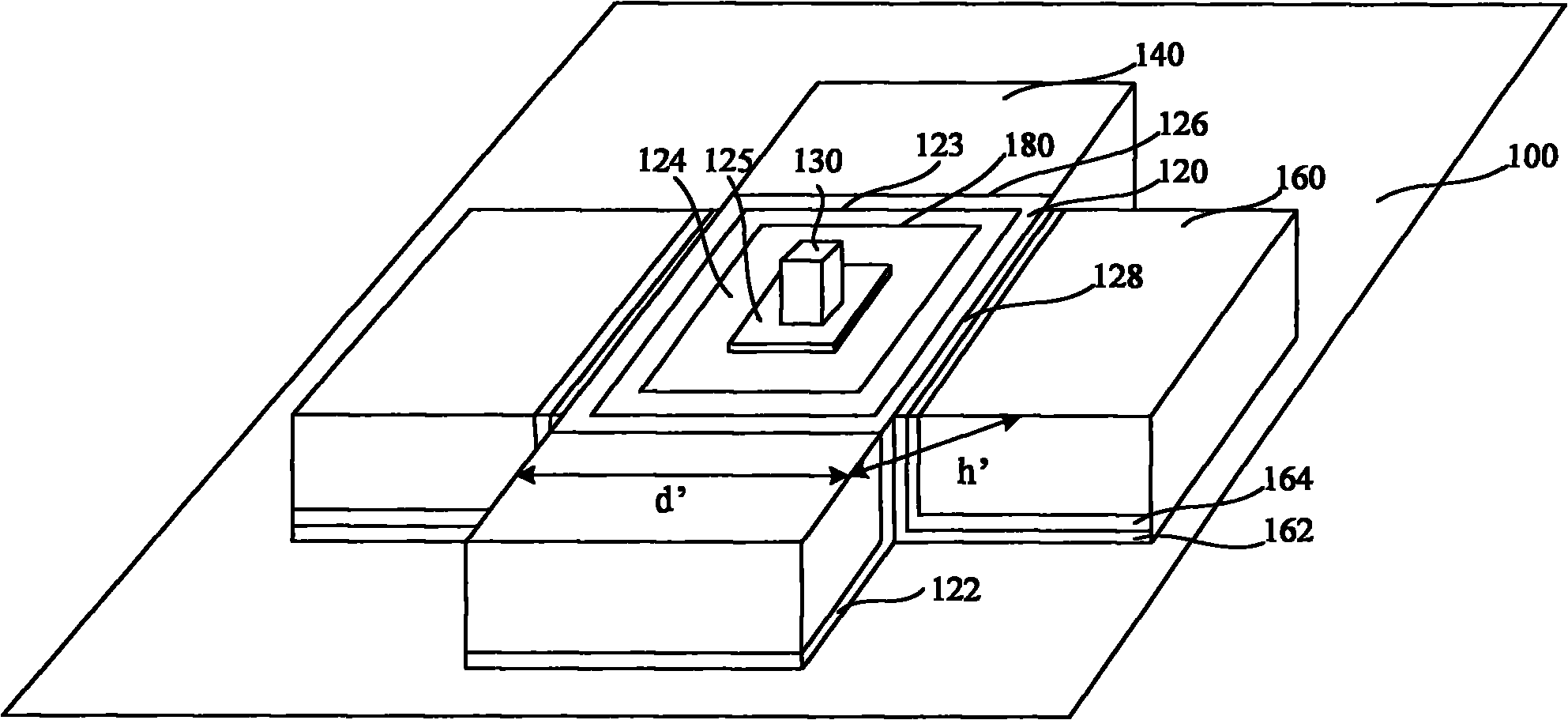 Semiconductor device and forming method thereof