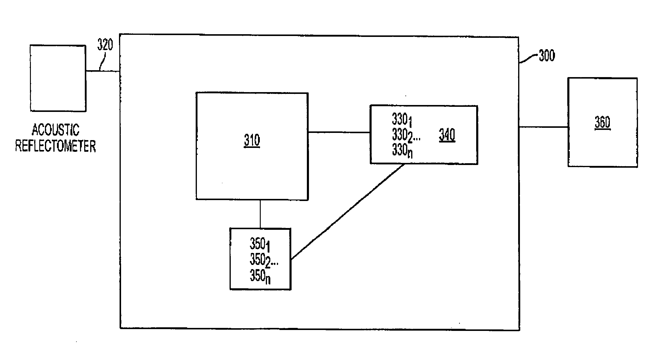 System and method for three-dimensional airway reconstruction, assessment and analysis