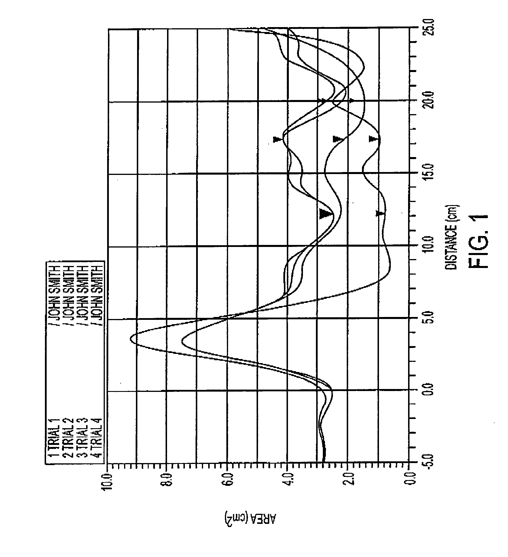 System and method for three-dimensional airway reconstruction, assessment and analysis