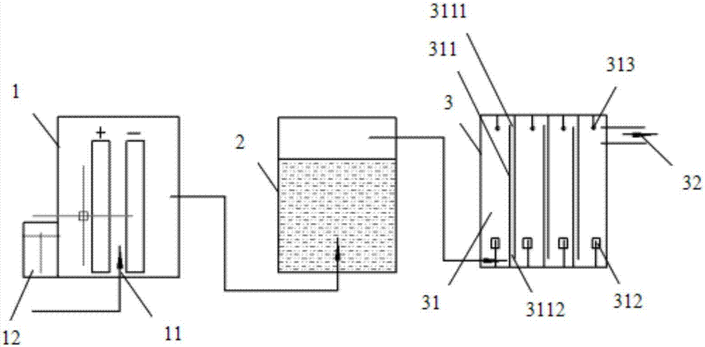 Synthetic adsorbent and preparation method and application thereof to degradation of VOCs