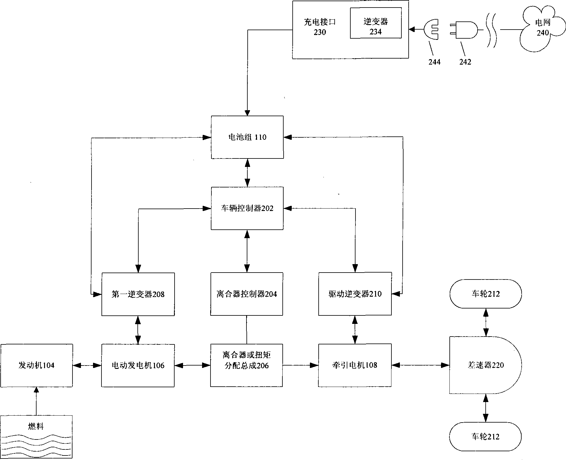 Hybrid vehicle with changeover panel assembly