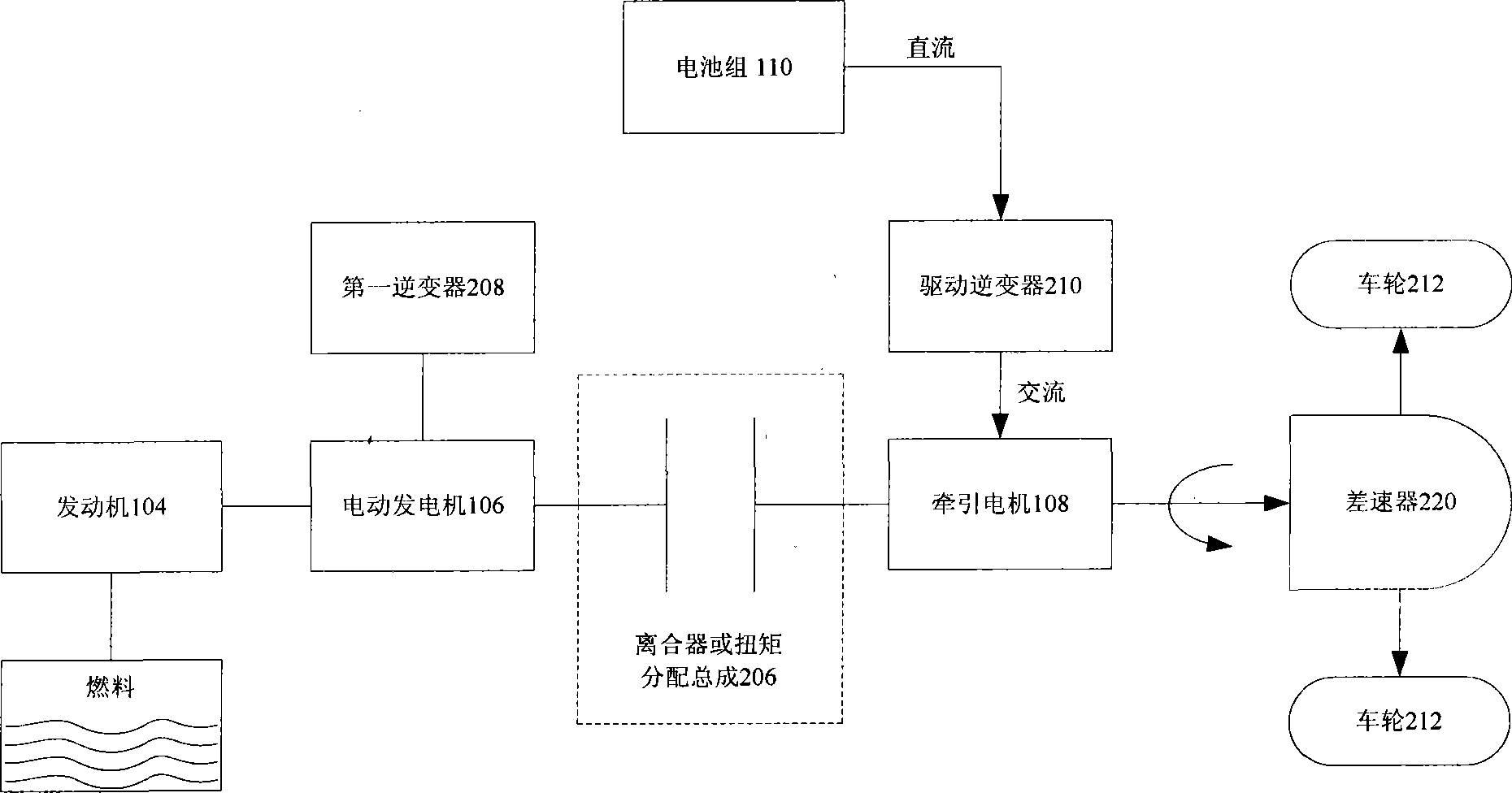 Hybrid vehicle with changeover panel assembly