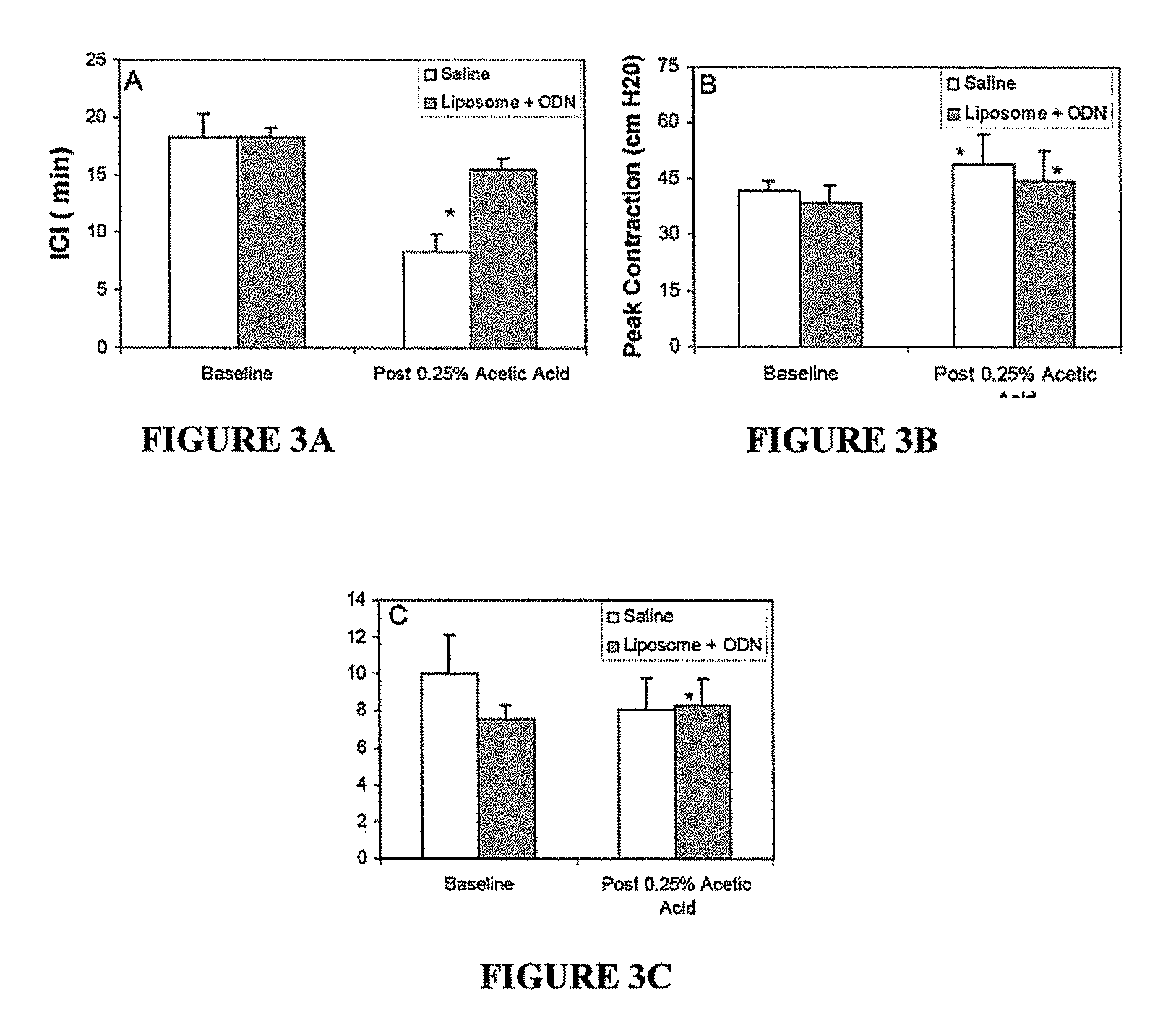 Instillation of liposomal formulation of sirna and antisense oligonucleotides