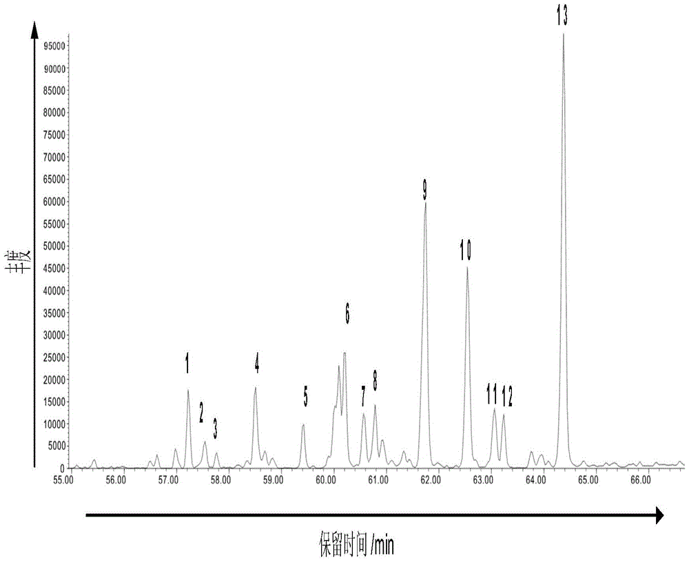 Method for Separating and Enriching Biomarker Compounds Steranes and Hopanes by Combining Molecular Sieves