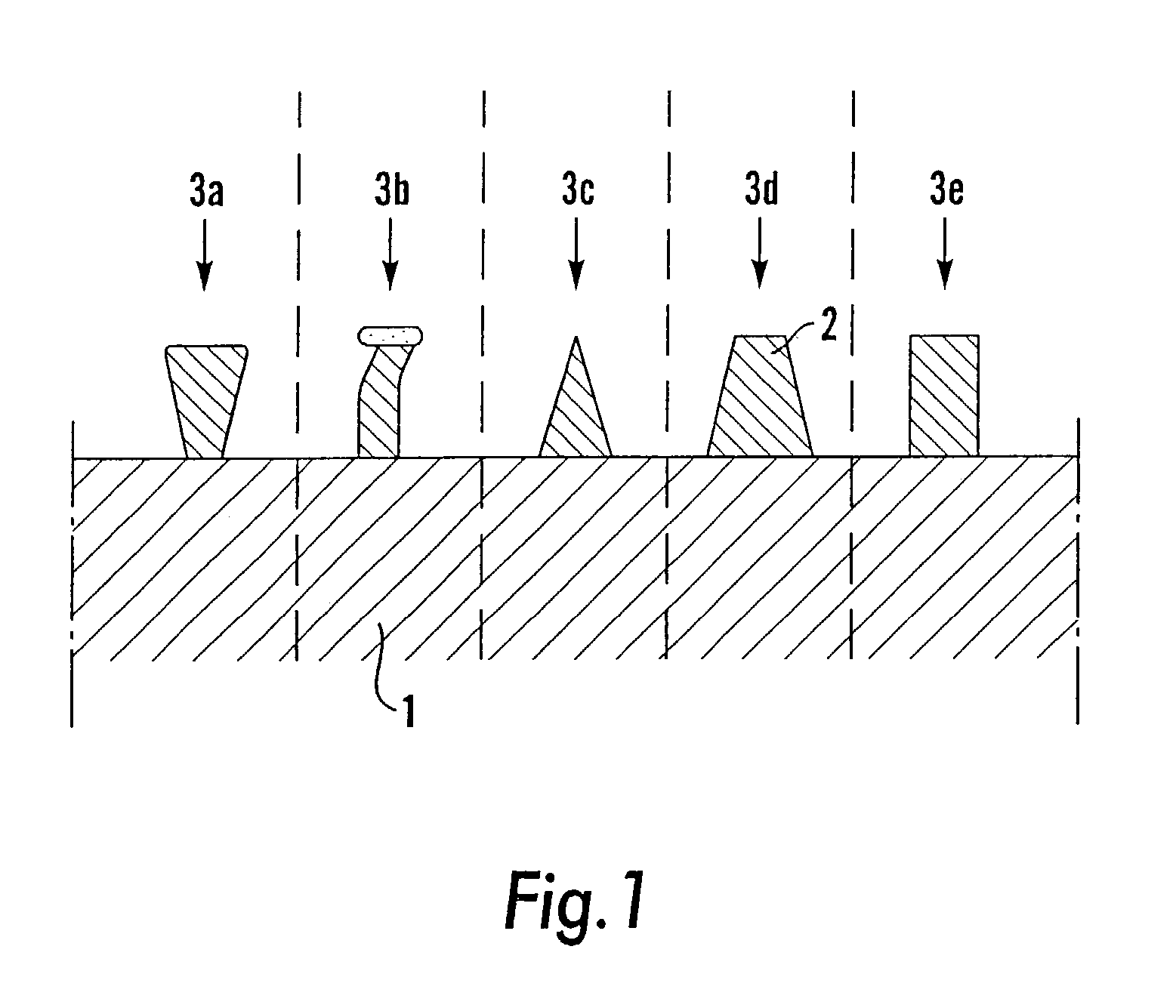 Method in connection with the production of a template and the template thus produced