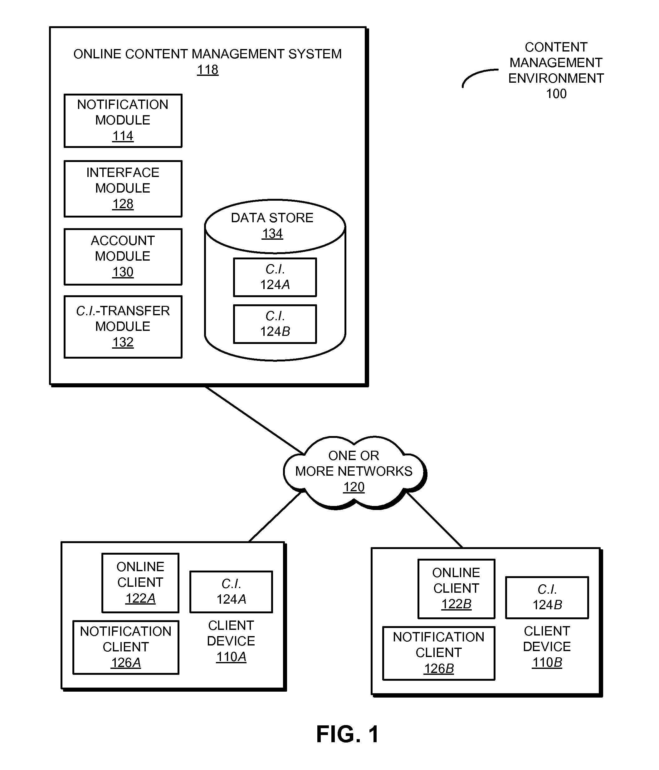 Asynchronously communicating a link to a shared collection