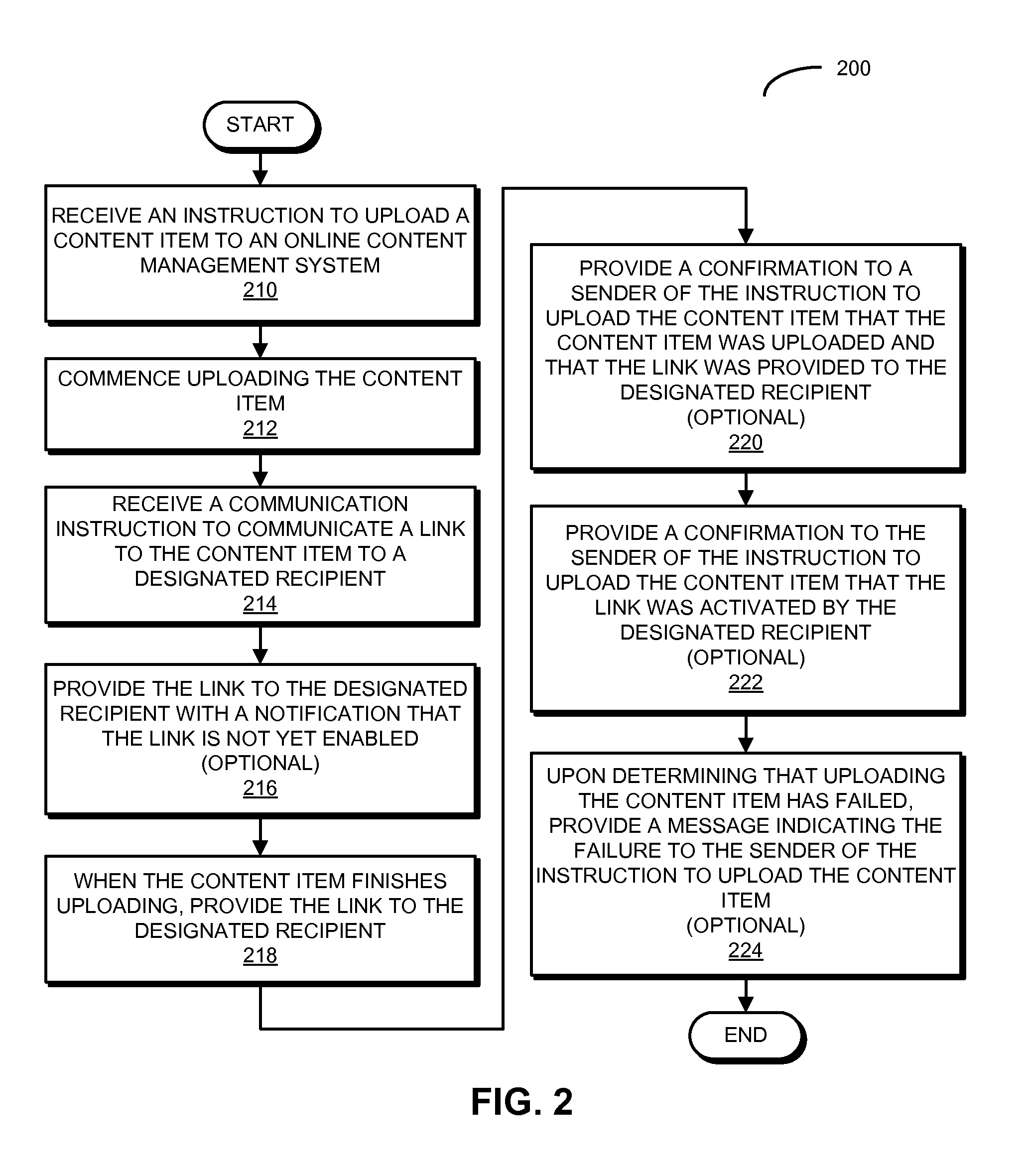 Asynchronously communicating a link to a shared collection