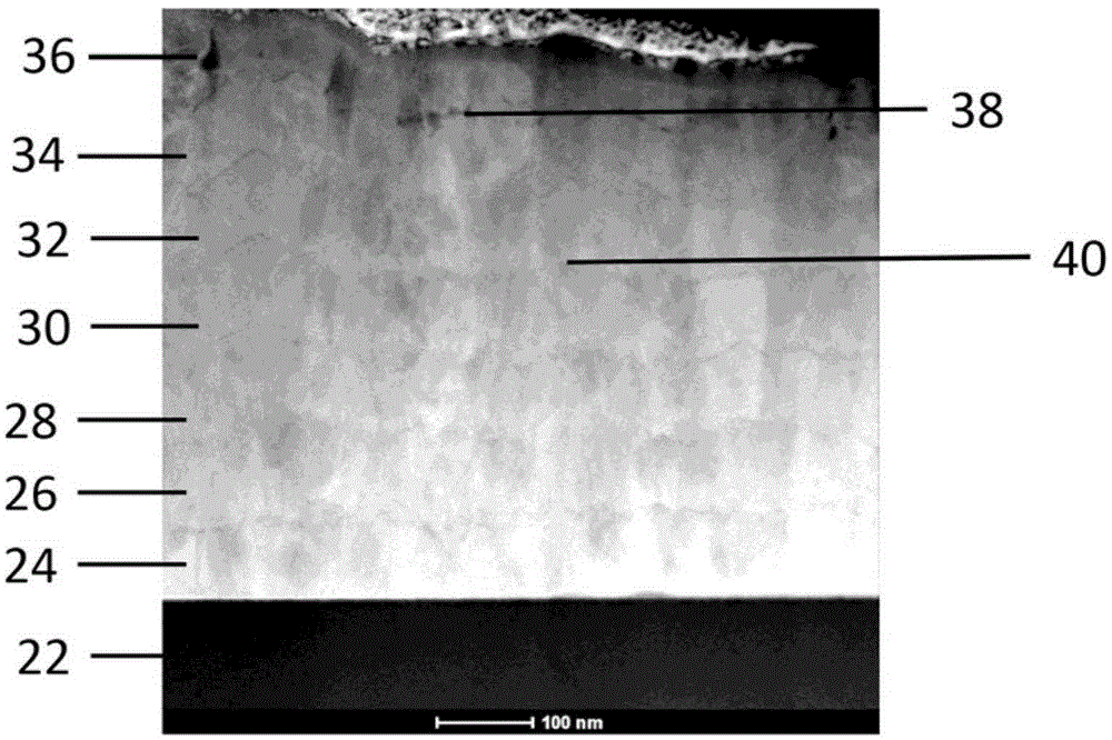 Layered transparent conductive oxide thin films