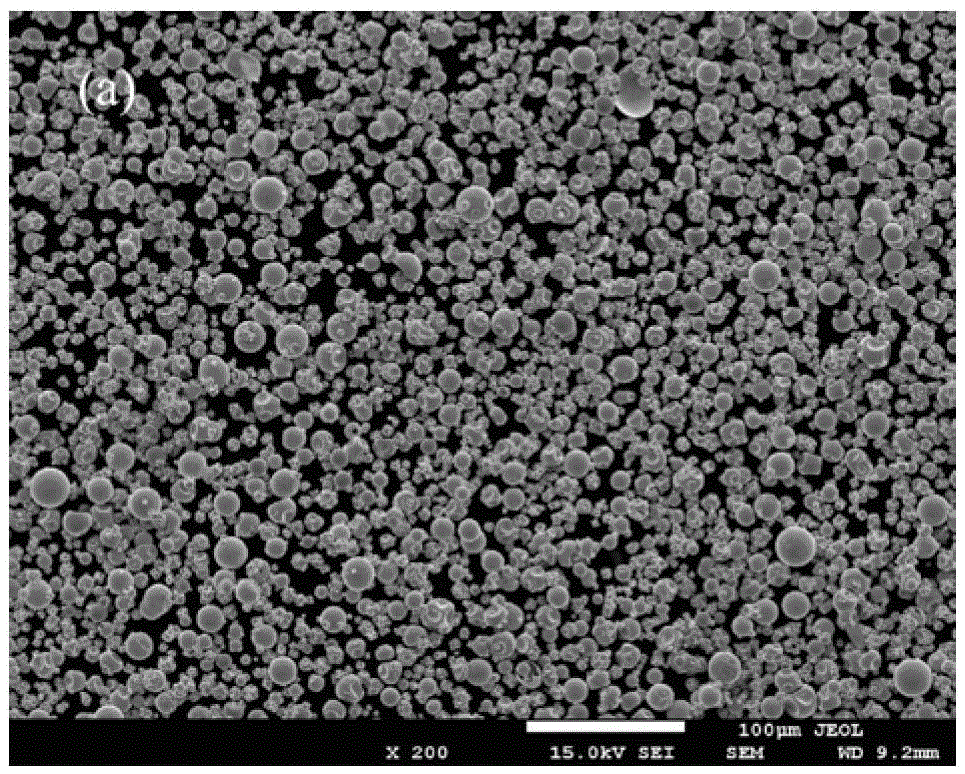 Molybdenum powder for ceramic metallization and preparation method thereof