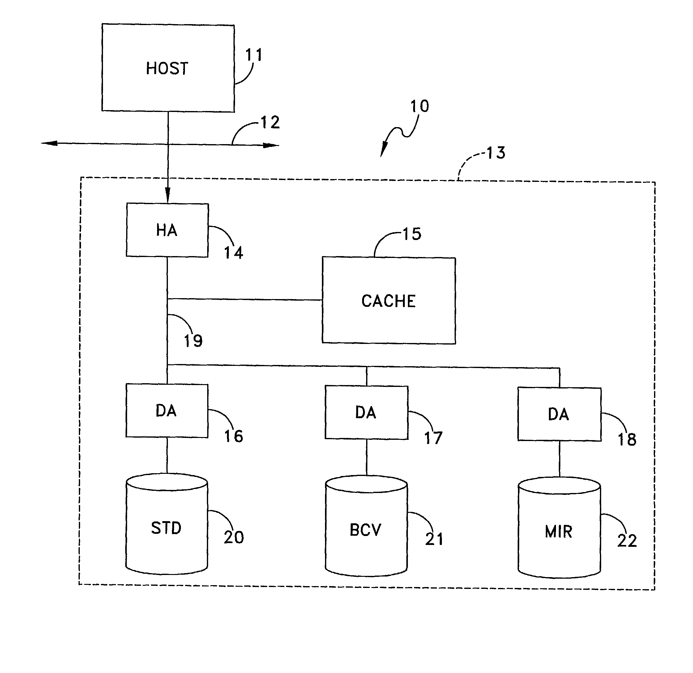 Data recovery method and apparatus