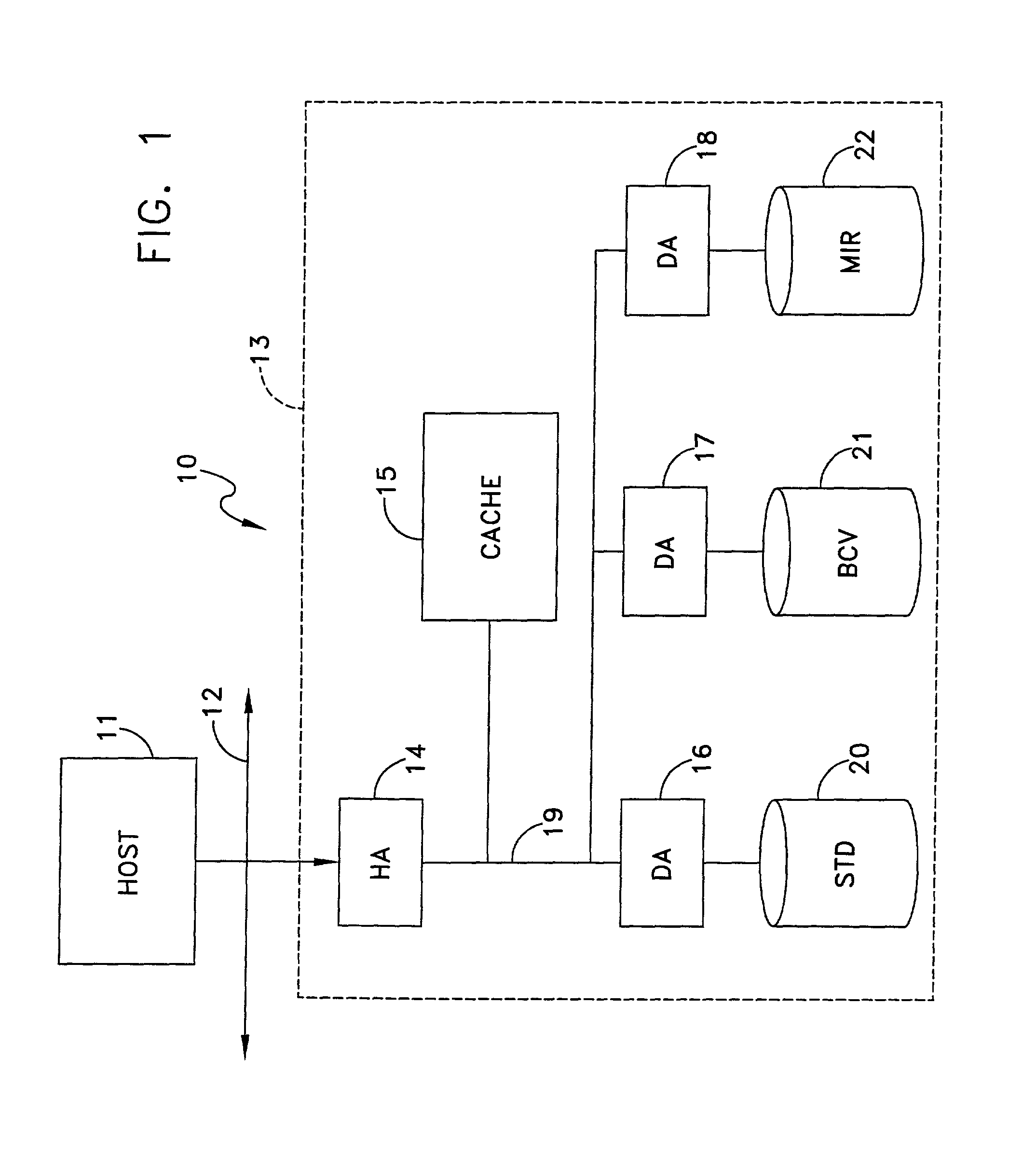 Data recovery method and apparatus