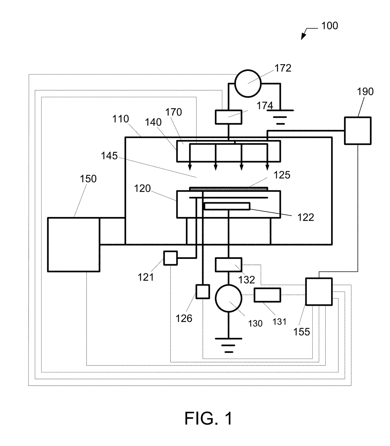 Method for RF power distribution in a multi-zone electrode array