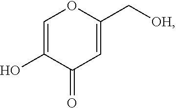 Compositions and Methods for Treating Hyperpigmentation