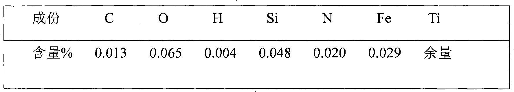 Method using laser quick forming producing HA/Ti gradient biological activity material