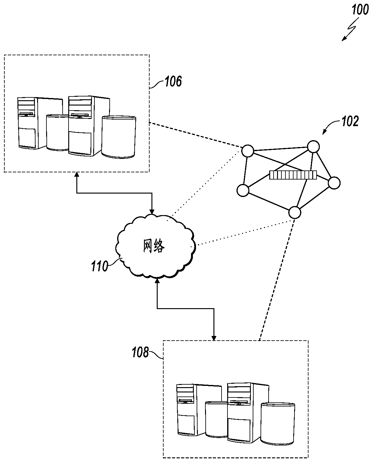 Taking snapshots of blockchain data