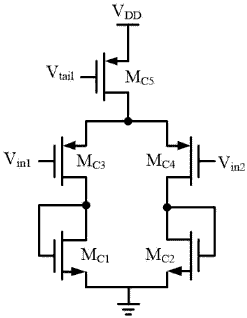 On-chip LDO (low dropout regulator) capable of making low-voltage fast transient response