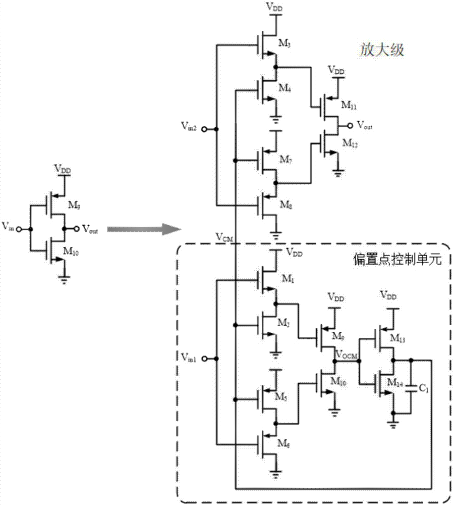 On-chip LDO (low dropout regulator) capable of making low-voltage fast transient response