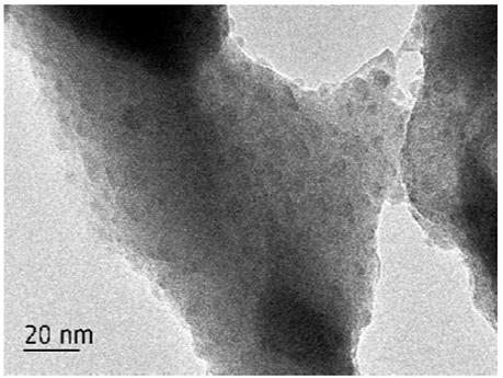 Intermediate infrared luminescent material for rare earth ion doped glass ceramics and preparation method of intermediate infrared luminescent material