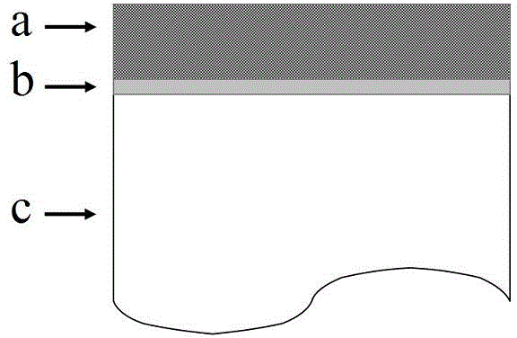 Super-hard wear-resisting chromium-based compound coating micro drill bit for PCB (Printed Circuit Board) and preparation method thereof