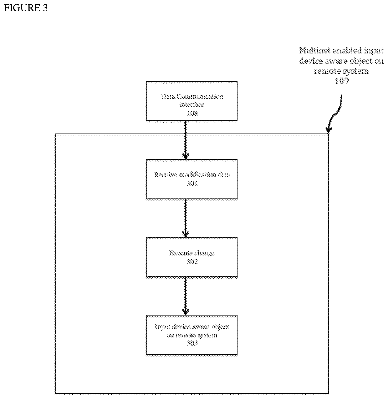 System and method to create independently multi-layered virtual workspace applications, designed for use with independent multiple input systems