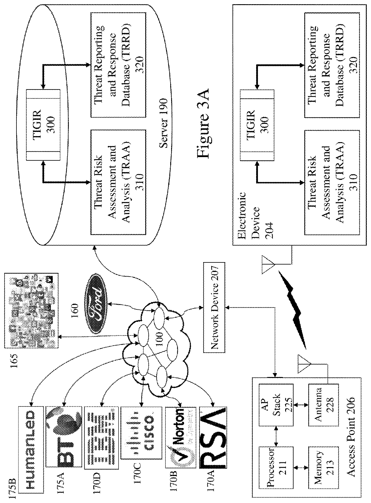 Security threat information gathering and incident reporting systems and methods