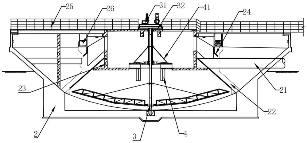 Stirring and sludge scraping system for mechanical acceleration clarification tank and use method of stirring and sludge scraping system