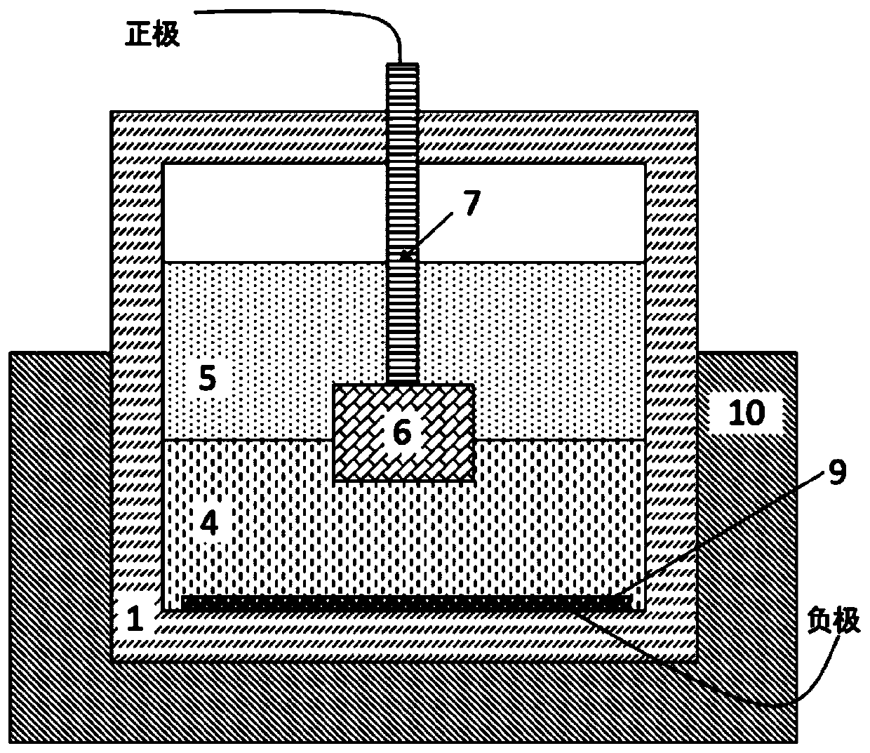 Zinc organic battery and application thereof