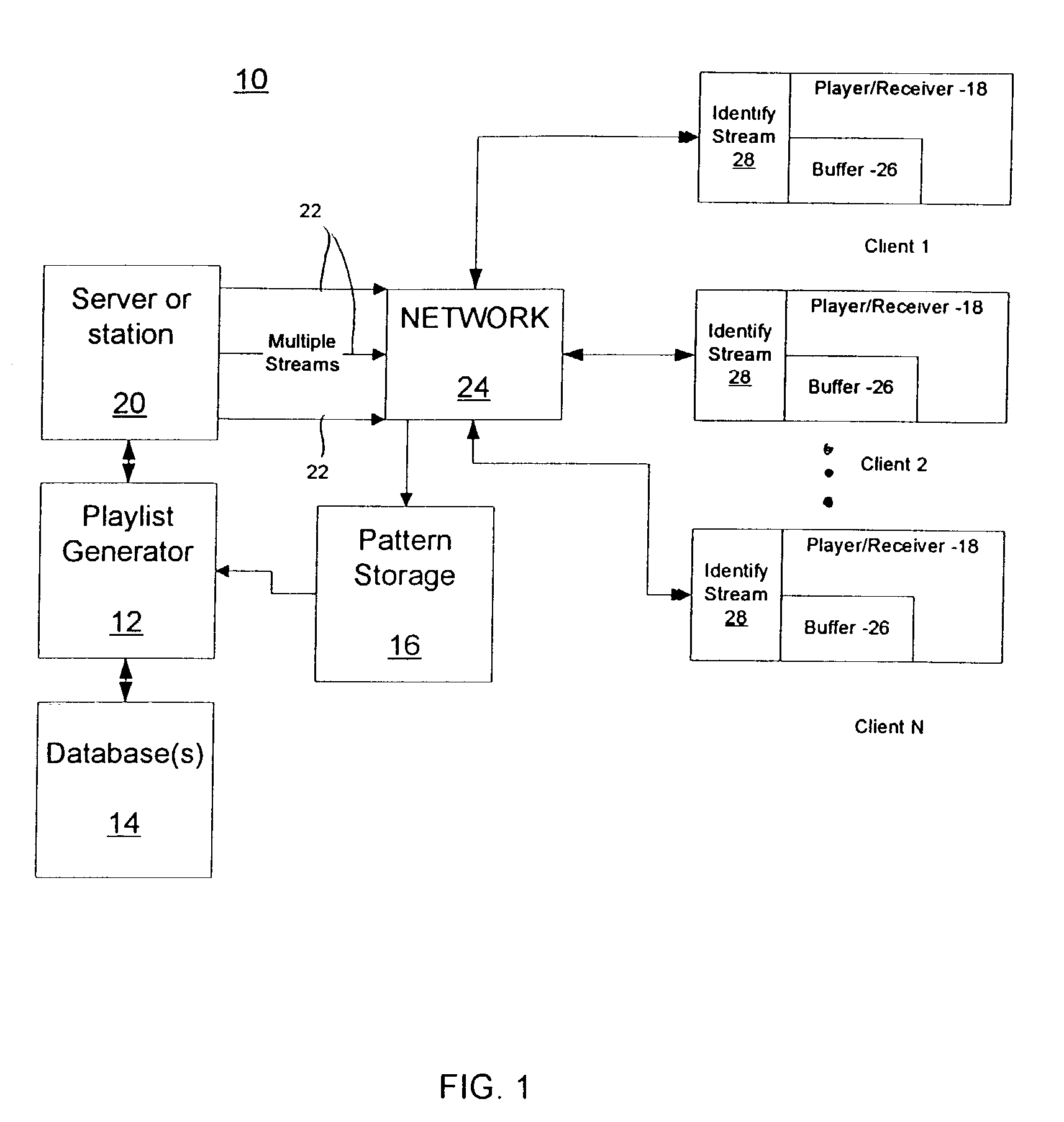 Streaming media delivery on multicast networks for network and server bandwidth minimization and enhanced personalization