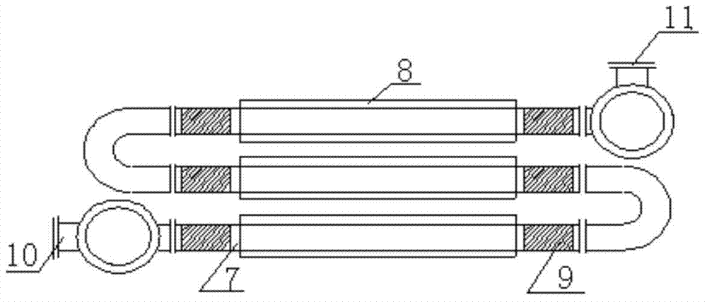 Urea synthesis device and urea synthesis method