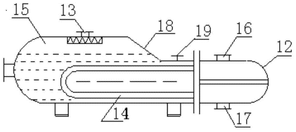 Urea synthesis device and urea synthesis method