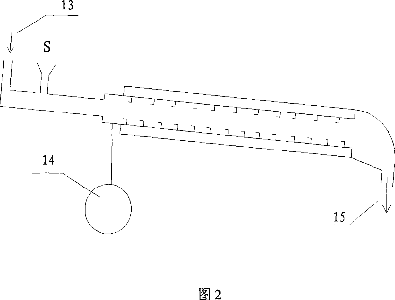 Preparation method of oil-filled insoluble sulphur