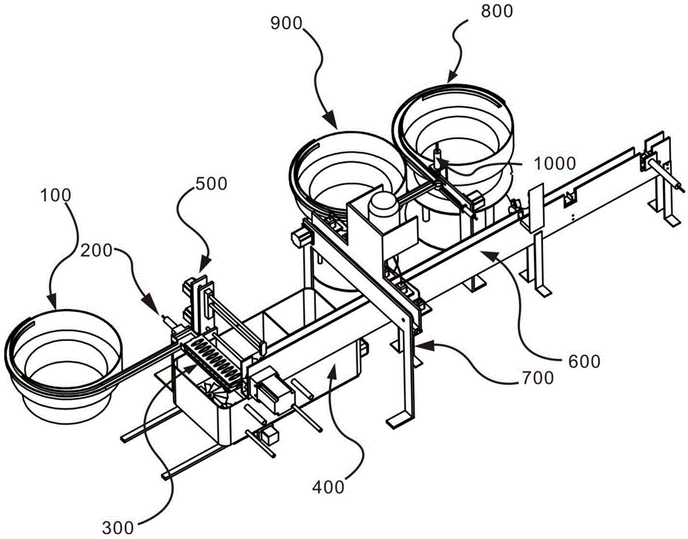 System for correcting, pushing, rinsing, progressively forwarding, conveying, filling, cover transporting, pad transporting and impact extrusion of filling bottles