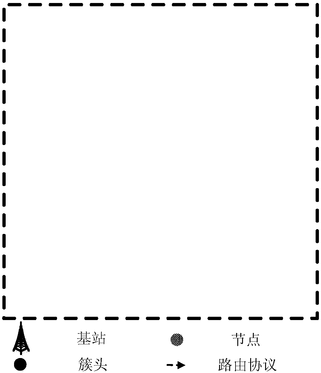 Method for combining data collection and energy supply in WRSNs (Wireless Rechargeable Sensor Networks)