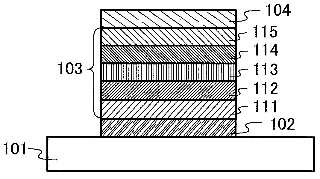 Quinoxaline Derivative, and Light Emitting Element, Light Emitting Device and Electronic Appliance Using the Same