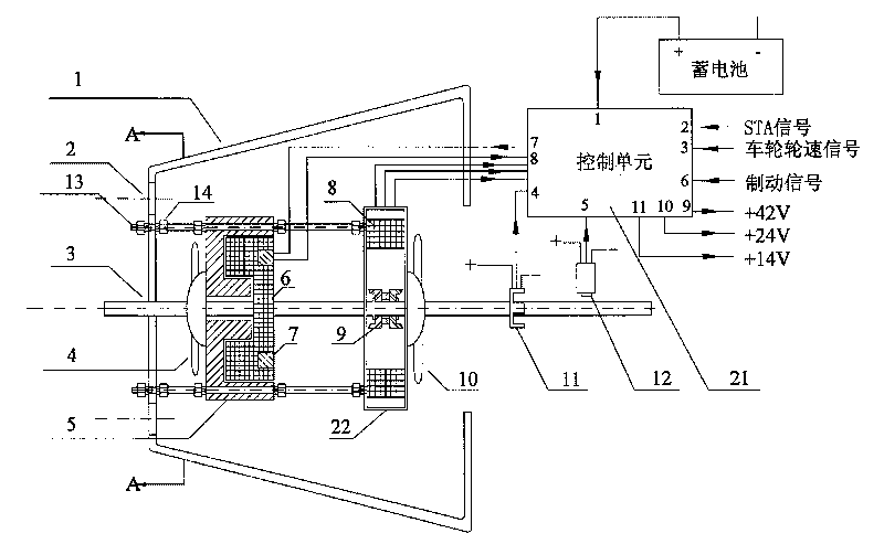 Current vortex retarder, generation/start integrated system and control method thereof