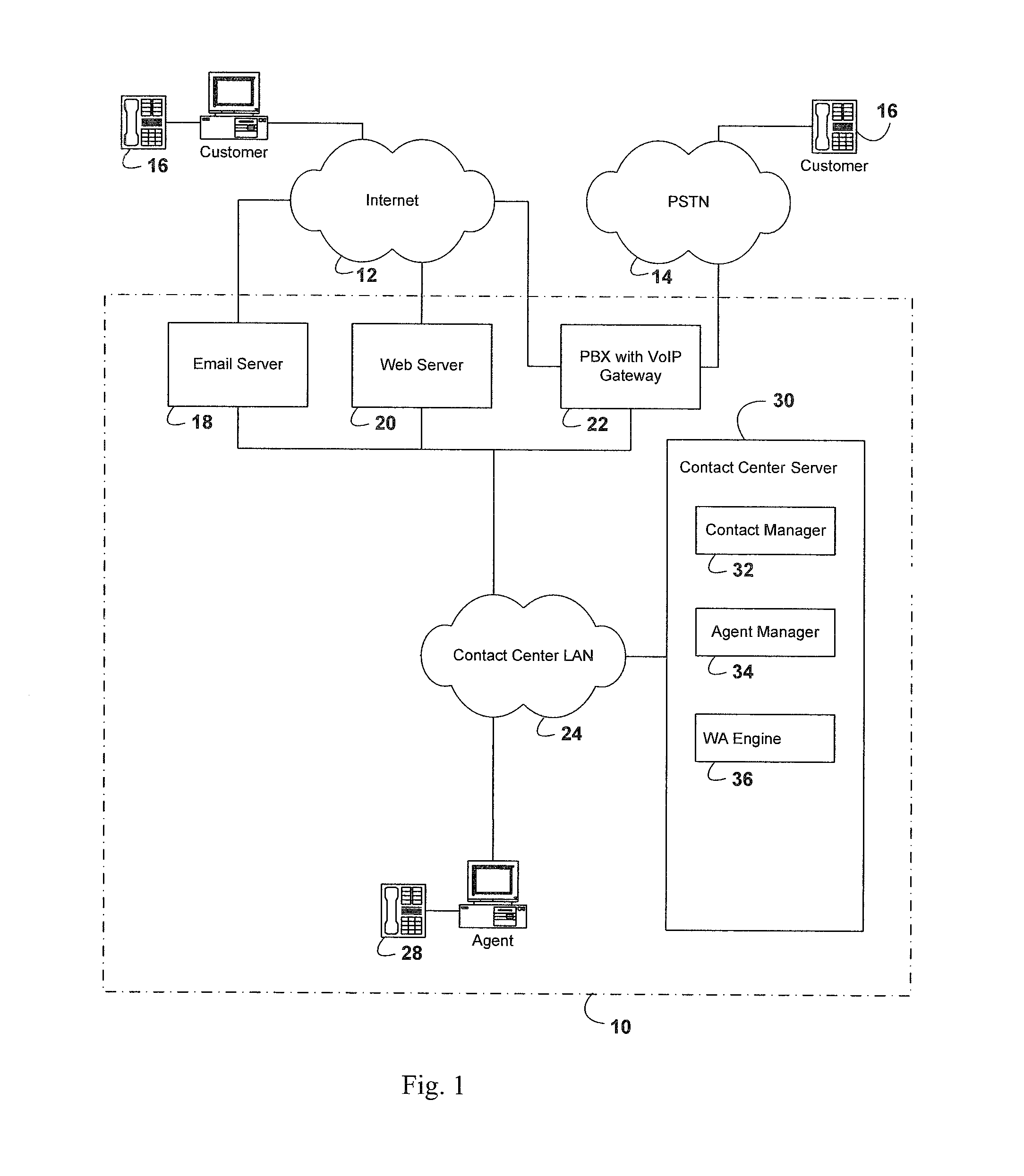 Method and system for managing contacts in a contact center