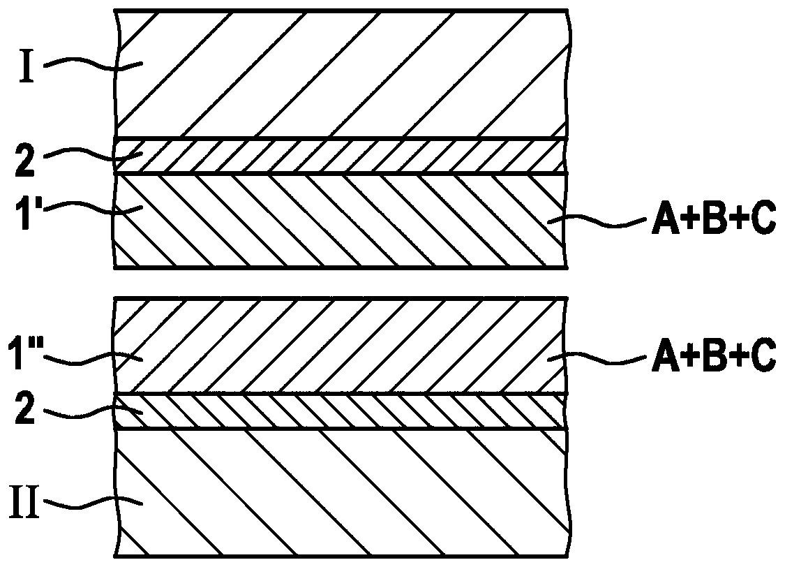 Antiabrasion-coated metal part, parts assembly consisting thereof